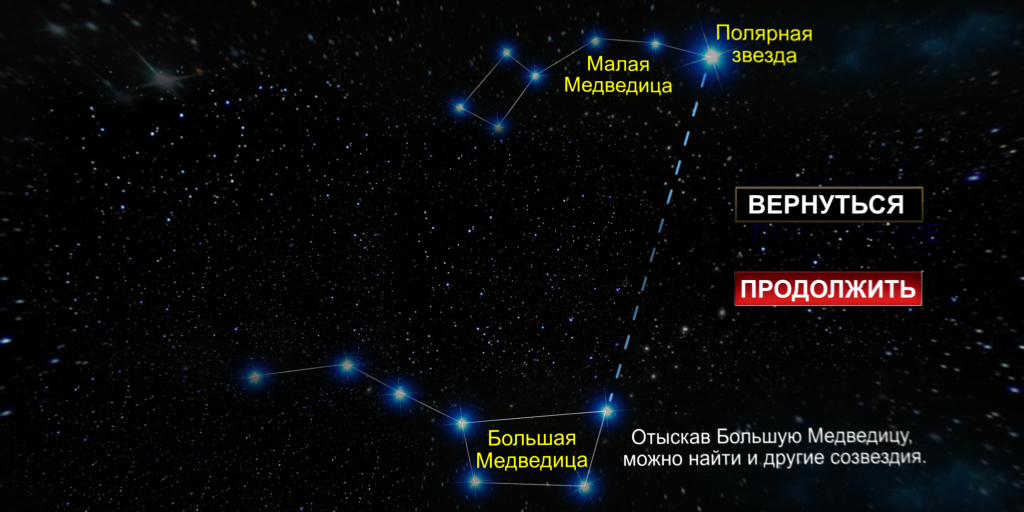 Поделки в виде созвездий